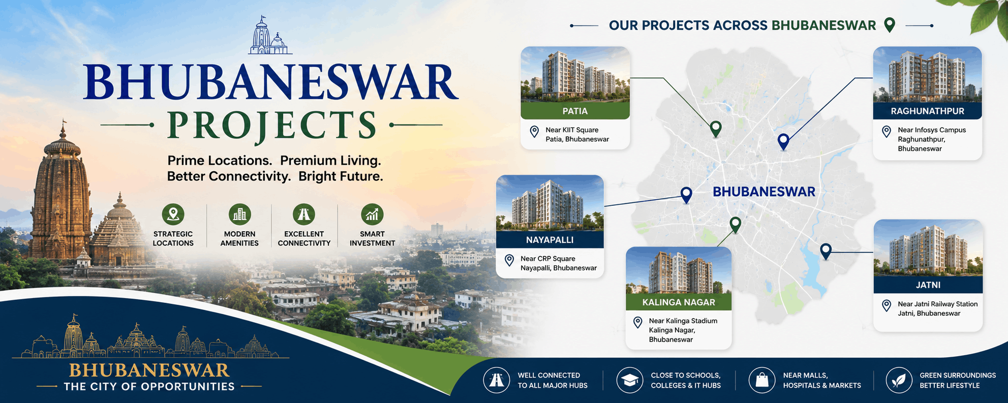 Bhubaneswar Upcoming Projects 2025